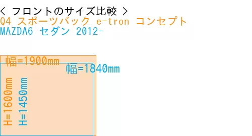 #Q4 スポーツバック e-tron コンセプト + MAZDA6 セダン 2012-